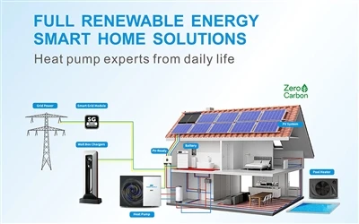 Integrované domácí energetické řešení akumulace světla + tepelné čerpadlo + n...